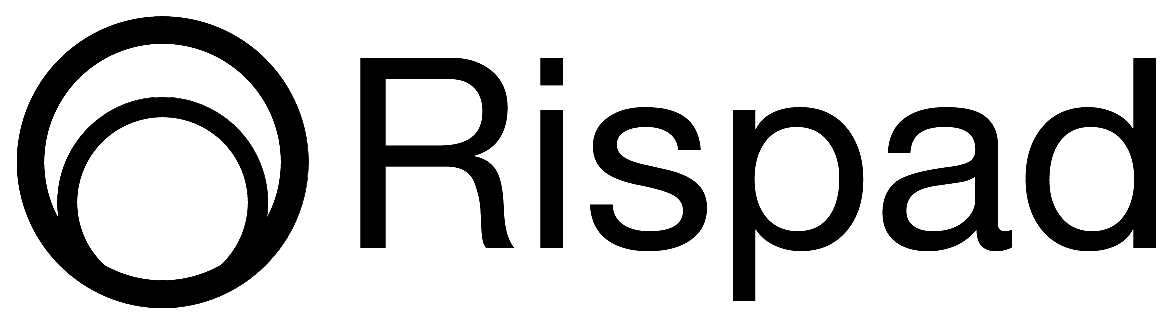 Rispad